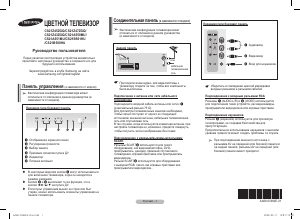 Руководство Samsung CS-21Z45ZGQ Телевизор