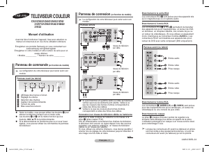 Mode d’emploi Samsung CS-21Z50SN Téléviseur