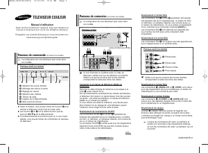 Mode d’emploi Samsung CS-29M21PQ Téléviseur