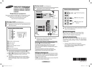 Посібник Samsung CS-29Z47Z3Q Телевізор