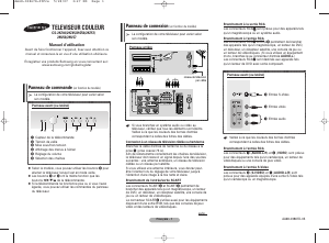 Mode d’emploi Samsung CS-29Z57MH Téléviseur