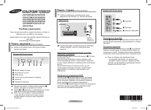 Посібник Samsung CS21B850F3 Телевізор
