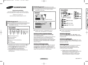 Handleiding Samsung CW-21M023N Televisie