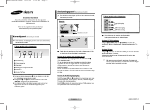 Bruksanvisning Samsung CW-21Z413N TV