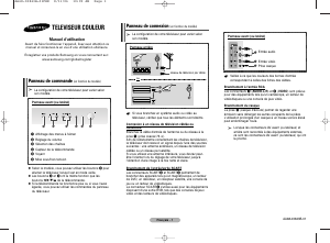 Mode d’emploi Samsung CW-21Z573N Téléviseur