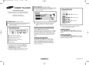 Návod Samsung CW-29Z404N Televízor