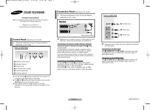 Handleiding Samsung CW-29Z504N Televisie