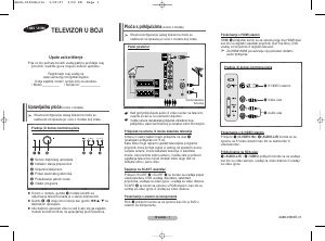 Priručnik Samsung CW-29Z508P Televizor
