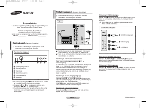 Brugsanvisning Samsung CW-29Z508T TV