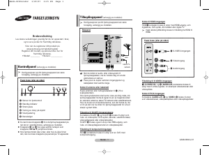 Bruksanvisning Samsung CW-29Z508T TV