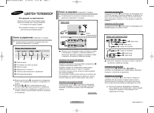 Hướng dẫn sử dụng Samsung CZ-21A083N Truyền hình