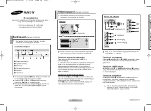 Brugsanvisning Samsung WS-32M064N TV