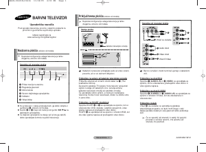 Priročnik Samsung WS-32M164N Televizor