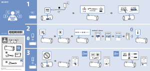 Handleiding Sony SRS-XG300 Luidspreker