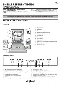 Handleiding Whirlpool WUC 3C33 F X Vaatwasser