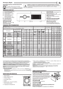 Εγχειρίδιο Whirlpool FFB 7458 BV EE Πλυντήριο