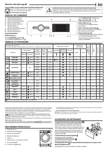 Manual Whirlpool FFB 7458 BV EE Mașină de spălat