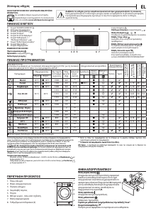 Εγχειρίδιο Whirlpool FFB 8258 BV EE Πλυντήριο