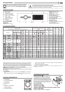 Bruksanvisning Whirlpool FFB 9458 WV EE Vaskemaskin
