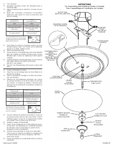 Handleiding Kichler 8064NI Dover Lamp