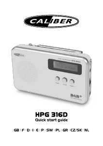 Manuál Caliber HPG316D Vysílačka