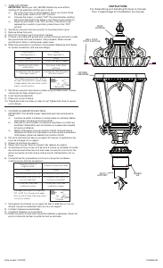 Handleiding Kichler 9565BKT Tournai Lamp