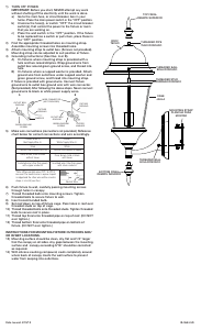 Handleiding Kichler 9654BK Madison Lamp