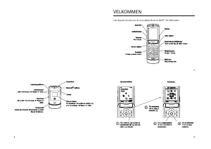 Brugsanvisning Motorola RAZR V3i Mobiltelefon