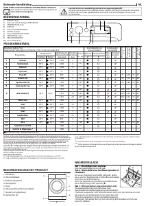 Handleiding Indesit BWEBE 71485X WK N Wasmachine