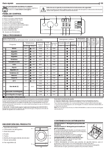 Manual de uso Indesit MTWA 81484 W EU Lavadora