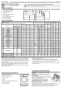 Manual de uso Indesit MTWE 91484 W EU Lavadora