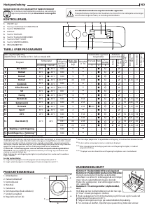 Bruksanvisning Indesit MTWE 91495 W EU Vaskemaskin