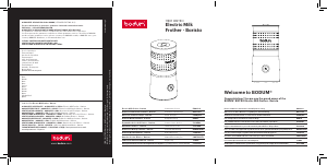 Manual de uso Bodum 11901 Bistro Batidor de leche