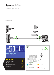 Посібник Dyson V6 Fluffy+ Пилосос