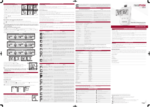 Handleiding Rossmax HS200 Bloedglucosemeter
