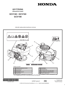 Käyttöohje Honda GCV160 Moottori