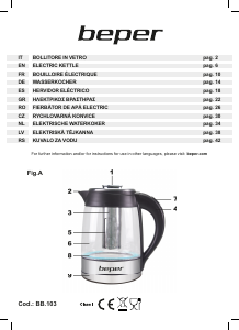 Handleiding Beper BB.103 Waterkoker