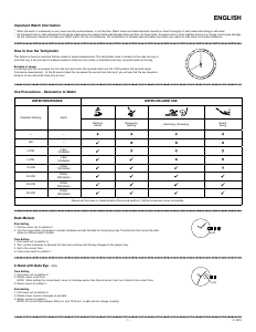 Manual DKNY NY4695 Relógio de pulso