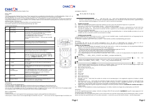 Handleiding Chacon 54021 Schakelklok