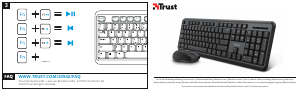 Bruksanvisning Trust 23944 Tastatur