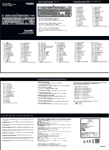 Manual Rapoo V500 Pro Keyboard