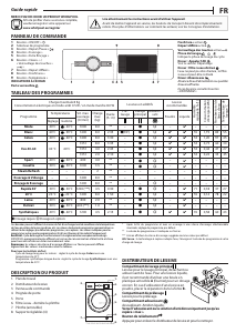 Mode d’emploi Whirlpool FFB 8469 BV BE Lave-linge