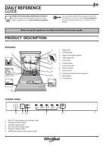 Manual Whirlpool WI 3010 Dishwasher