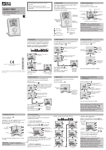 Mode d’emploi Delta Dore Radio Tybox 821 Thermostat