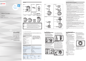 Handleiding Bosch MGM4644BIN Blender