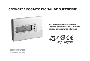 Manual de uso Perry DECRNN040 Termostato