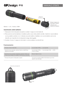 Manuale GP P15 Torcia