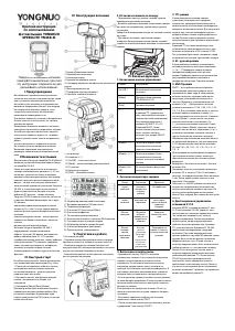 Руководство Yongnuo Speedlite YN468-II Вспышка