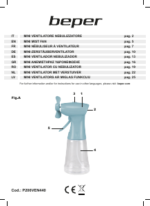 Handleiding Beper P206VEN440 Ventilator