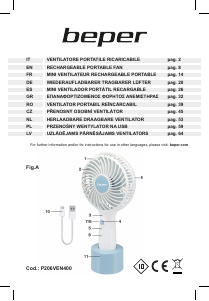 Handleiding Beper P206VEN400 Ventilator